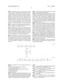 USE OF COMPOSITIONS COMPRISING A SURFACTANT AND A HYDROPHOBIZER FOR     AVOIDING ANTI PATTERN COLLAPSE WHEN TREATING PATTERNED MATERIALS WITH     LINE-SPACE DIMENSIONS OF 50 NM OR BELOW diagram and image