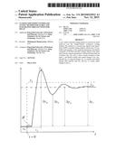 CLOSED LOOP PI/PID CONTROLLER TUNING METHOD FOR STABLE AND INTEGRATING     PROCESS WITH TIME DELAY diagram and image