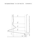 CLOSED LOOP PI/PID CONTROLLER TUNING METHOD FOR STABLE AND INTEGRATING     PROCESS WITH TIME DELAY diagram and image