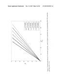 CLOSED LOOP PI/PID CONTROLLER TUNING METHOD FOR STABLE AND INTEGRATING     PROCESS WITH TIME DELAY diagram and image