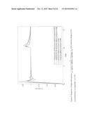 CLOSED LOOP PI/PID CONTROLLER TUNING METHOD FOR STABLE AND INTEGRATING     PROCESS WITH TIME DELAY diagram and image