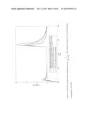 CLOSED LOOP PI/PID CONTROLLER TUNING METHOD FOR STABLE AND INTEGRATING     PROCESS WITH TIME DELAY diagram and image