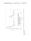 CLOSED LOOP PI/PID CONTROLLER TUNING METHOD FOR STABLE AND INTEGRATING     PROCESS WITH TIME DELAY diagram and image