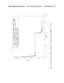 CLOSED LOOP PI/PID CONTROLLER TUNING METHOD FOR STABLE AND INTEGRATING     PROCESS WITH TIME DELAY diagram and image