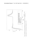 CLOSED LOOP PI/PID CONTROLLER TUNING METHOD FOR STABLE AND INTEGRATING     PROCESS WITH TIME DELAY diagram and image