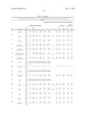 CLOSED LOOP PI/PID CONTROLLER TUNING METHOD FOR STABLE AND INTEGRATING     PROCESS WITH TIME DELAY diagram and image