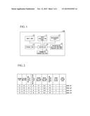 AUTOMATIC THIN-CUTTING DEVICE, PARAMETER GENERATION DEVICE, AUTOMATIC     THIN-CUTTING METHOD, AND PROGRAM diagram and image