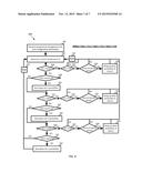 SYSTEM AND METHOD FOR TEMPERATURE MANAGEMENT OF INFORMATION HANDLING     SYSTEMS diagram and image