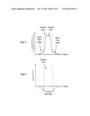 RF POWER AMPLIFIER WITH LINEARITY CONTROL diagram and image