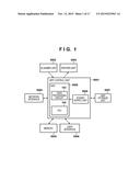 POWER SUPPLY VOLTAGE CONTROL SYSTEM diagram and image