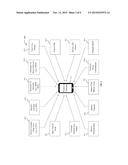 Device Power and Resource Management diagram and image