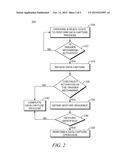 APPARATUS AND METHOD FOR PERFORMING A VARIABLE DATA CAPTURE PROCESS diagram and image