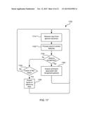 ENHANCED USER INTERFACE FOR A WEARABLE ELECTRONIC DEVICE diagram and image