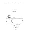 INPUT DEVICE diagram and image