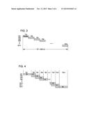 TOUCH PANEL SCREENING METHOD, CIRCUIT AND SYSTEM diagram and image