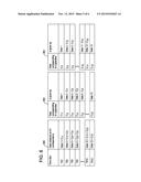 TOUCH PANEL SCREENING METHOD, CIRCUIT AND SYSTEM diagram and image