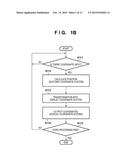 PROCESSING APPARATUS, COMMAND GENERATION METHOD AND STORAGE MEDIUM diagram and image