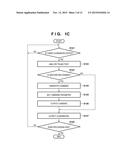 PROCESSING APPARATUS, COMMAND GENERATION METHOD AND STORAGE MEDIUM diagram and image