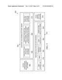 CAPACITIVE TOUCH SENSOR AND METHOD diagram and image