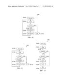 CAPACITIVE TOUCH SENSOR AND METHOD diagram and image