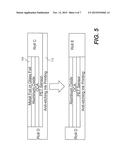 Single flexible cover for touch screen diagram and image