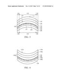 CURVED TOUCH DISPLAY DEVICE AND METHOD FOR FORMING THE SAME diagram and image