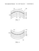 CURVED TOUCH DISPLAY DEVICE AND METHOD FOR FORMING THE SAME diagram and image