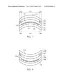 CURVED TOUCH DISPLAY DEVICE AND METHOD FOR FORMING THE SAME diagram and image