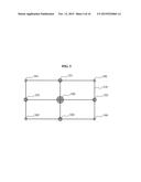 MULTI-TOUCH SENSING APPARATUS USING REAR VIEW CAMERA OF ARRAY TYPE diagram and image