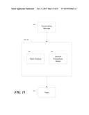 System and Method to Automatically Aggregate and Extract Key Concepts     Within a Conversation by Semantically Identifying Key Topics diagram and image