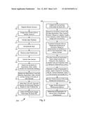 Distributed Infrastructure diagram and image