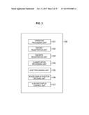 INFORMATION PROCESSING APPARATUS, INFORMATION PROCESSING METHOD, AND     RECORDING MEDIUM diagram and image