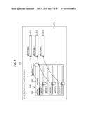 INFORMATION PROCESSING APPARATUS, INFORMATION PROCESSING METHOD, AND     RECORDING MEDIUM diagram and image