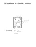 Method for Application for Launch and System Function Invocation diagram and image