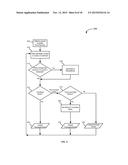 SYSTEMS AND METHODS FOR DETECTING A PRESS ON A TOUCH-SENSITIVE SURFACE diagram and image