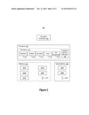 RESOURCE ACCESS SAFETY THROUGH IMMUTABLE OBJECT TYPES diagram and image