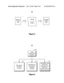 RESOURCE ACCESS SAFETY THROUGH IMMUTABLE OBJECT TYPES diagram and image