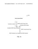 TRACE-BASED INSTRUCTION EXECUTION PROCESSING diagram and image