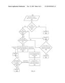 LEVERAGING PATH INFORMATION TO GENERATE PREDICTIONS FOR PARALLEL BUSINESS     PROCESSES diagram and image