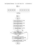 SEMICONDUCTOR DEVICE INCLUDING A PLURALITY OF PROCESSORS AND A METHOD OF     OPERATING THE SAME diagram and image