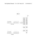 SEMICONDUCTOR DEVICE INCLUDING A PLURALITY OF PROCESSORS AND A METHOD OF     OPERATING THE SAME diagram and image