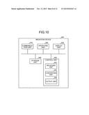 FAILURE INFORMATION MANAGEMENT SYSTEM AND FAILURE INFORMATION MANAGEMENT     APPARATUS diagram and image