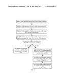 Method, Device, and System for Processing PCIe Link Fault diagram and image