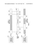 VIRTUALIZED PHYSICAL ADDRESSES FOR RECONFIGURABLE MEMORY SYSTEMS diagram and image