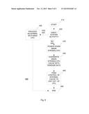 A METHOD AND APPARATUS FOR USING A CPU CACHE MEMORY FOR NON-CPU RELATED     TASKS diagram and image