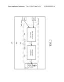 HUB CONTROL METHOD AND ASSOCIATED CIRCUIT diagram and image