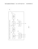 METHOD AND APPARATUS FOR ENRICHING SOCIAL MEDIA TO IMPROVE PERSONALIZED     USER EXPERIENCE diagram and image