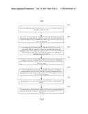 METHOD AND APPARATUS FOR ENRICHING SOCIAL MEDIA TO IMPROVE PERSONALIZED     USER EXPERIENCE diagram and image