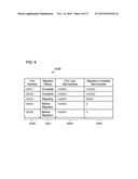 STORAGE DEVICE AND DATA MIGRATION METHOD diagram and image