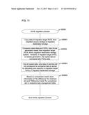 STORAGE DEVICE AND DATA MIGRATION METHOD diagram and image